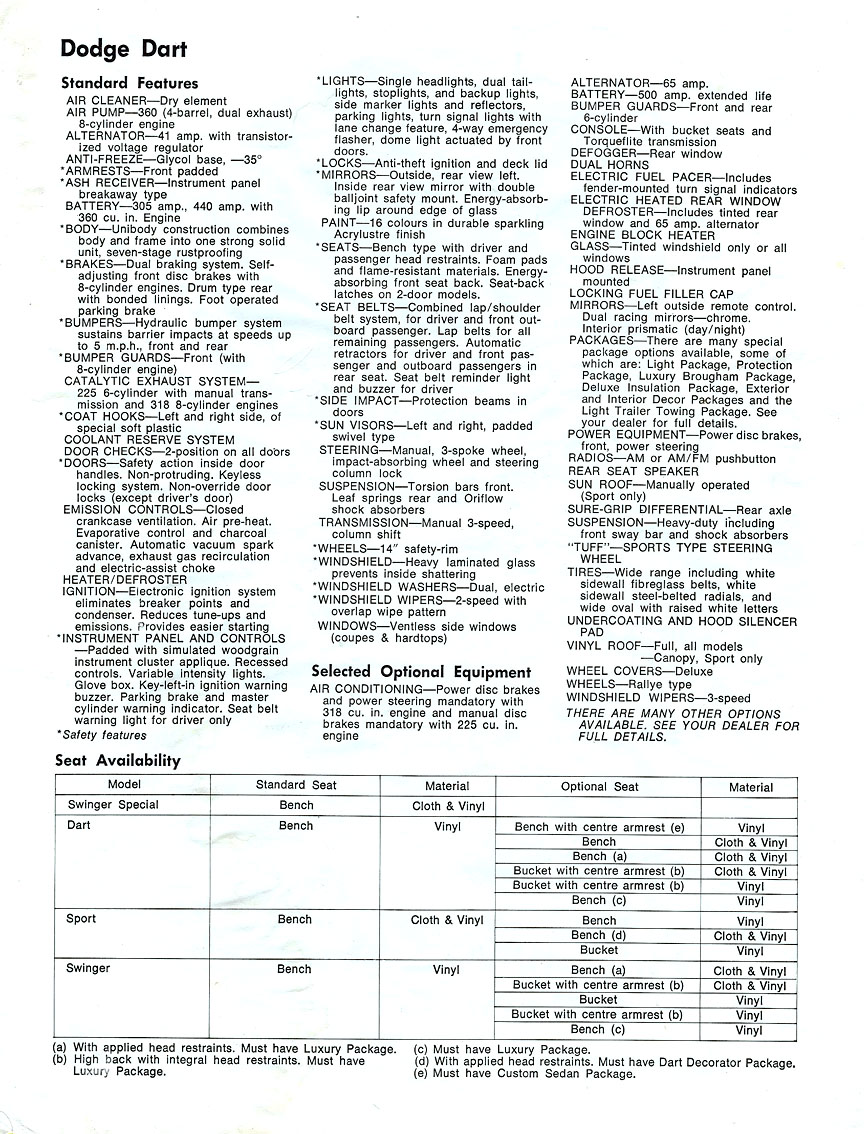 n_1976 Dodge Dart-04.jpg